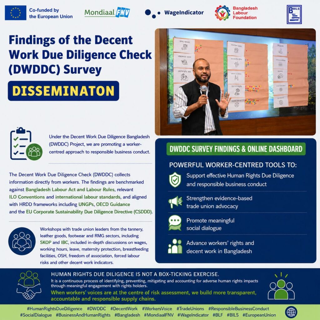 Folder Findings of the Decent Work Due Diligence check survey - Dissemination